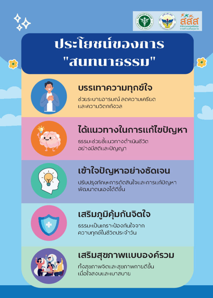 สนทนาธรรม(2)