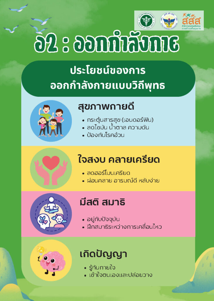ออกกำลังกาย(2)