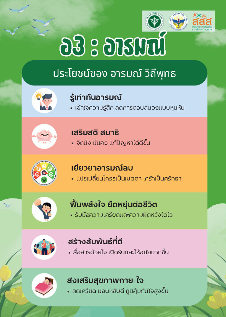 อารมณ์(2)